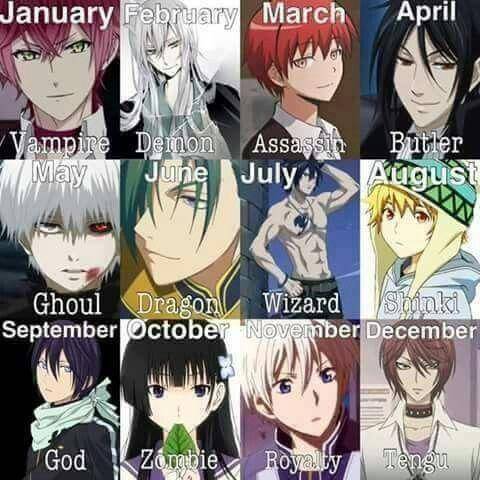 Which one is you?? :3