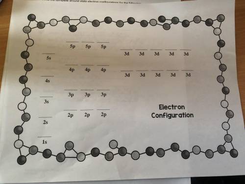 How do I do this Electron Configuration Worksheet?