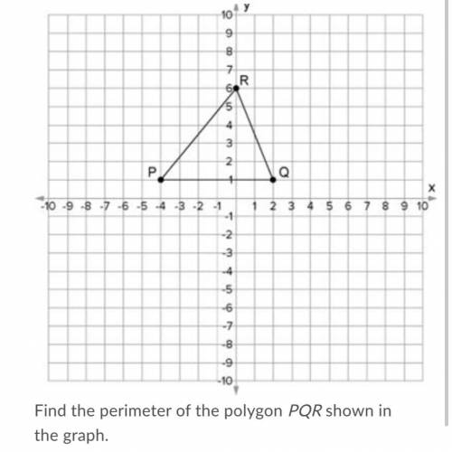 Find the perimeter of the polygon PQR shown in the graph.

Question 9 options:
A) 
units
B) 
units
