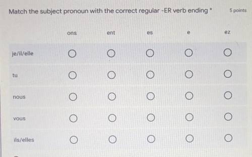 French. match the subject pronoun with the correct regular -er verb ending