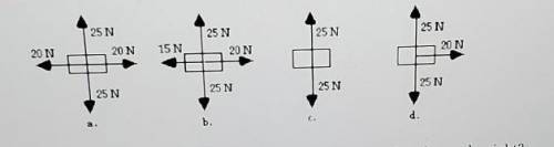 Which of the free body diagrams depict an object accelerating to the right?

in the free body diag