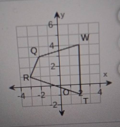Use the graph at the right. Find the vehicles of the image of QRTW for dilation with center (0,0) a