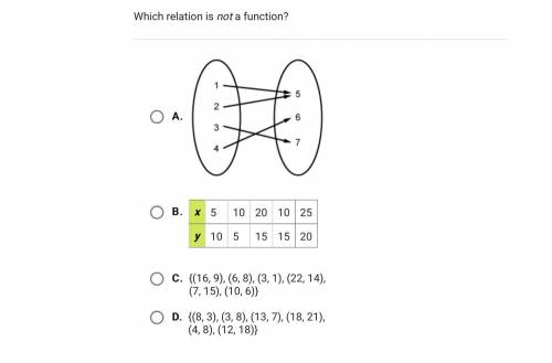 Which relation is not a function? 
Pls