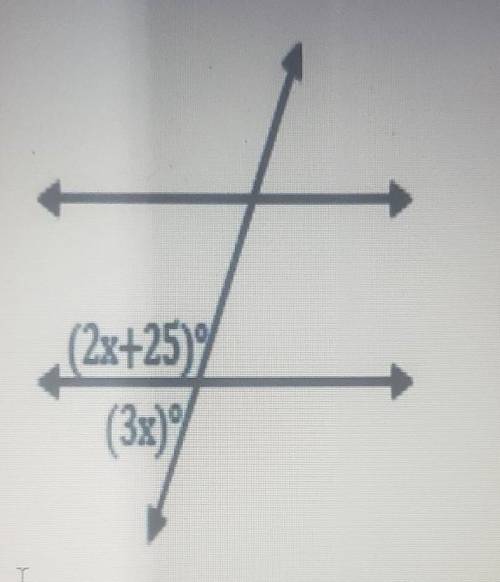 8. Find the value of x in the diagram below. (2x+25) (3x)