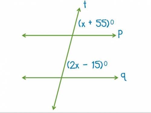 How can you use the value of x to find the measurements of the angles? plz help