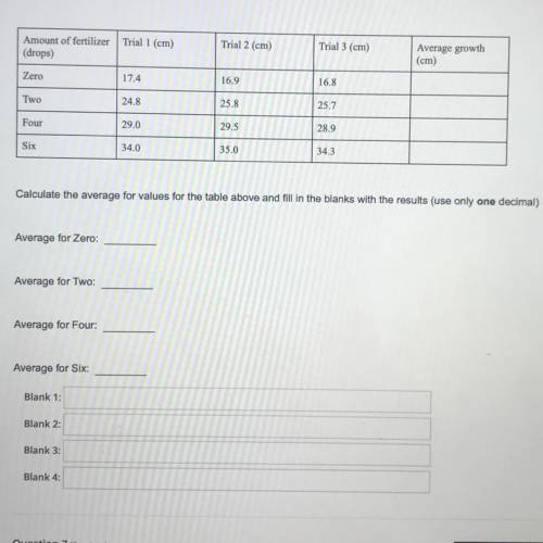HELP PLEASE 
need to find the average for the values