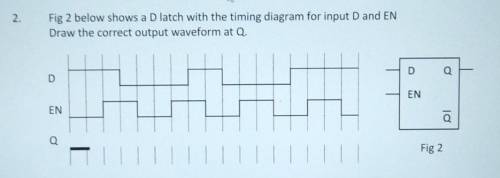 2.

Fig 2 below shows a D latch with the timing diagram for input D and ENDraw the correct output