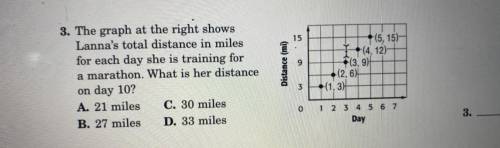 15

3. The graph at the right shows
Lanna's total distance in miles
for each day she is training f