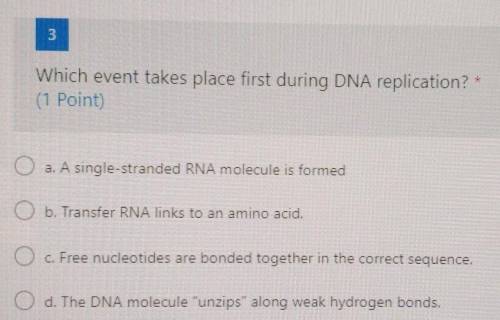 Which event takes place during dna replication