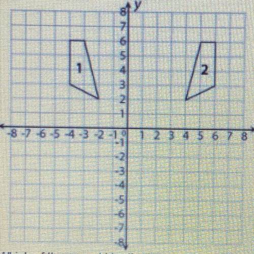 On the coordinate plane below, quadrilateral 1 has been transformed to form quadrilateral 2.

у
A