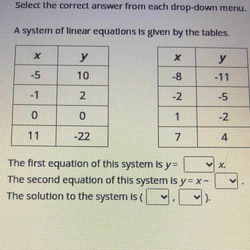 Select the correct answer from each drop-down menu.

A system of linear equations is glven by the