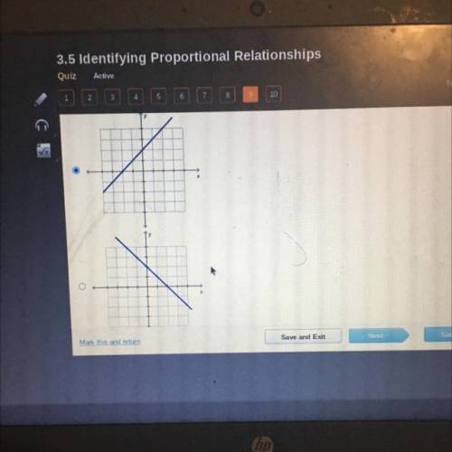 ￼Which graph represents a proportional relationship￼