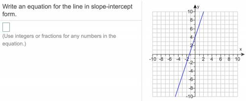 Write an equation for the line in slope-intercept form.