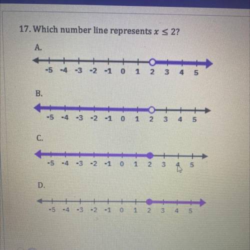 Which number line represents x<2
-