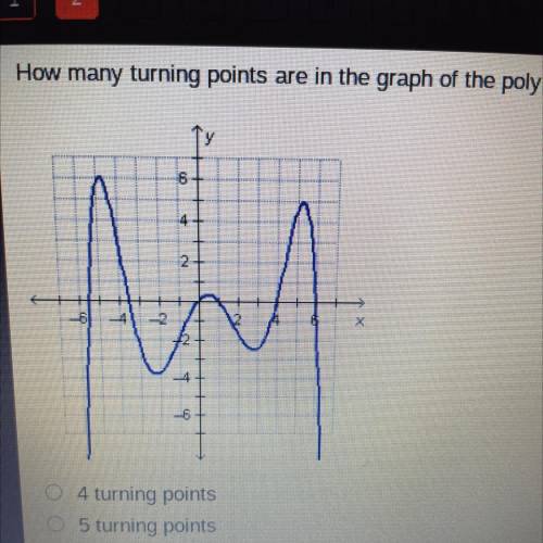 How many turning points are in the graph of the polynomial function?

O4 turning points
O5 turning