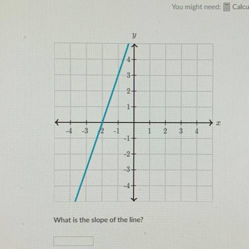 What is the slope of the line?