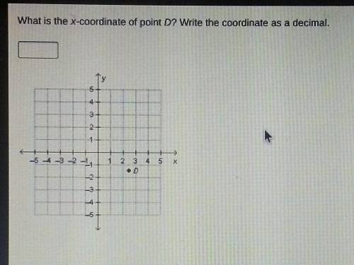 What is the x-coordinate of point D? Write the coordinate as a decimal.