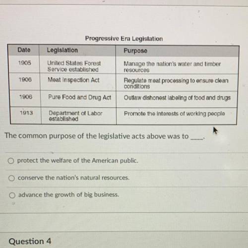 The common purpose of the legislative acts above was to___?