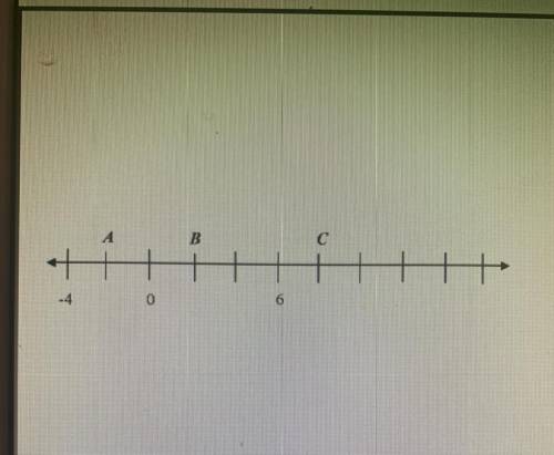 What is the distance between point A and point C on the number line?

А
8
B
10
с
5
D
6