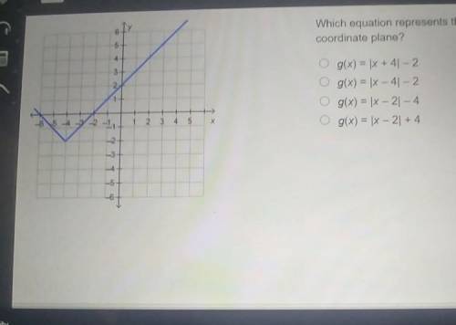 Which equation represents the function graphed on the coordinate plane?

g(x)=|x+4|-2g(x)=|x-4|-2g