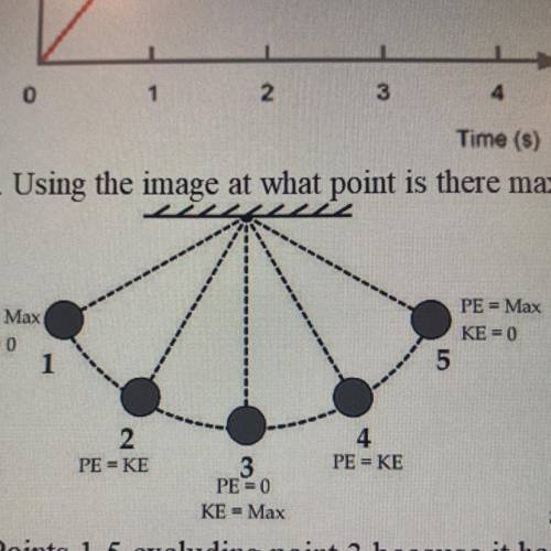 Using the image at what point is there maximum mechanical energy

a. Points 1 and 5
b. Points 1-5