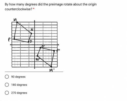 By how many degrees did the preimage rotate about the origin counterclockwise?