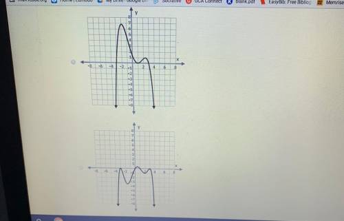 Help! Question and graphs in pictures
