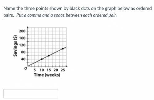 Name the three points shown by black dots on the graph below as ordered pairs. Put a comma and a sp