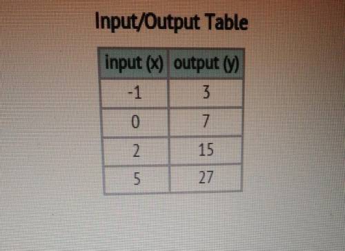 From the table shown:

a) Describe in words the pattern relationship. b) Write a rule to describe