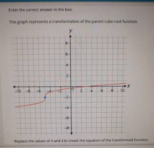 this graph represents the transformation of the parent cube root function . replace the values H an