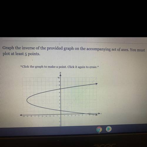 Graph the inverse of the provided graph on the accompanying set of axes. You must

plot at least 5