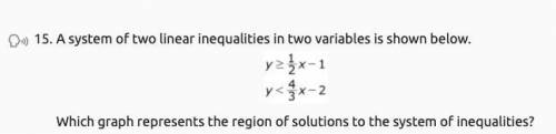 A system of two linear inequalities in two variables is shown below.

Which graph represents the r