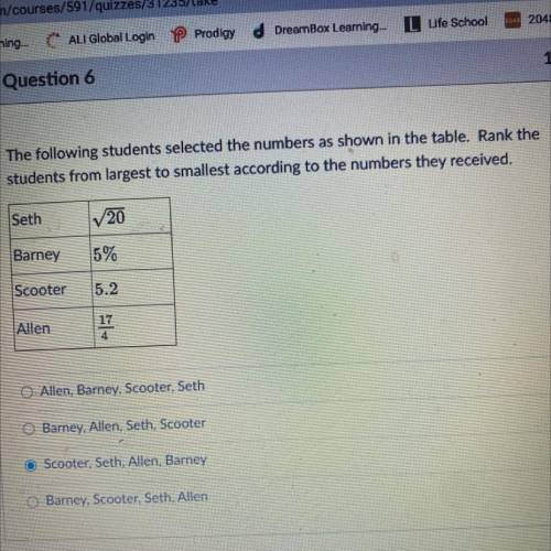 The following students selected the numbers as shown in the table. Rank the

students from largest