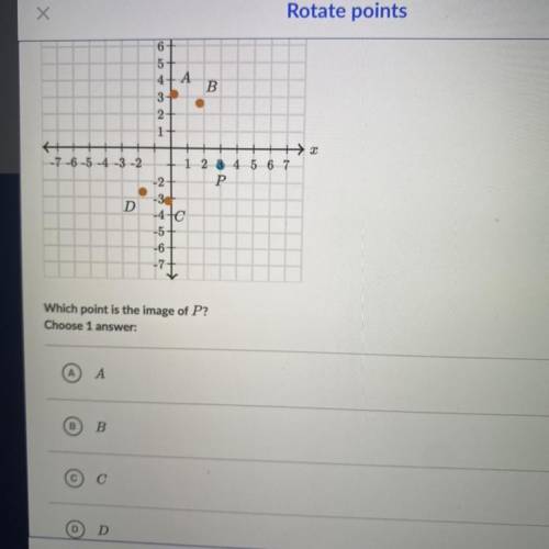 Point P was rotated about the origin (0, 0) by 105 °.