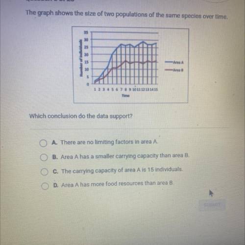 Anyone know what the answer is if you do please help