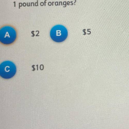 A 5-pound bag of oranges costs $10. How much does it cost for
1 pound of oranges?