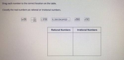 ℙ ℍℙ 
Classify the real numbers as rational or irrational!!