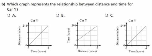 Reasoning assume that car X and car Y are both traveling at constant speeds. Car X has traveled 186
