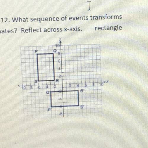 What sequence of events transforms reflect across z-axis rectangle PQRS to P’Q’R’S