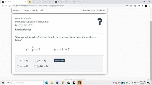 HELP PLEASE ITS Which point would not be a solution to the system of linear inequalities shown belo