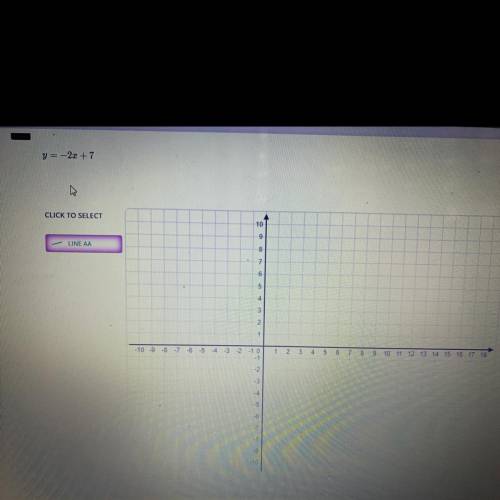 Help me!will give brainliest: how do I graph it