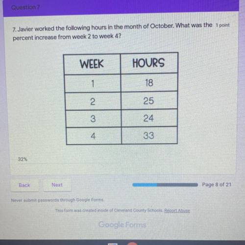 Javier worked the following hours in the month of October. What was the percent increase from week