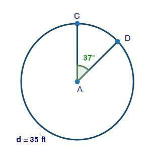 A Ferris wheel car moves from point C to point D on the circle shown below:

What is the arc lengt