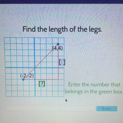 Find the length of the legs.

(4.4)
(-2,-2)
[?]
Enter the number that
belongs in the green box.
-t