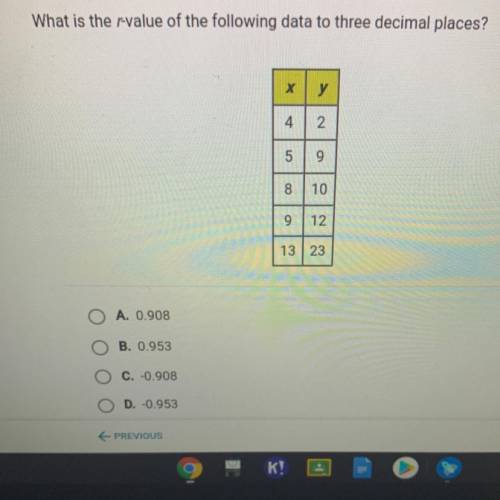 What is the rvalue of the following data to three decimal places?