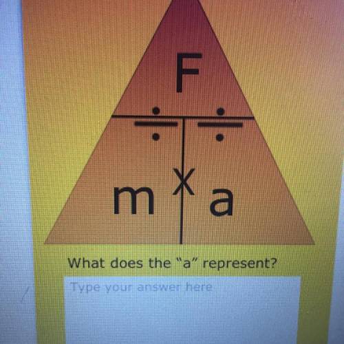 What does a represent??
I need it quick