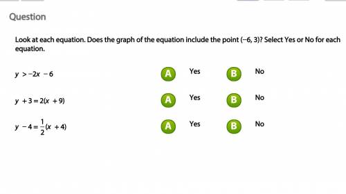 Look at each equation. Does the graph of the equation include the point (−6, 3)? Select Yes or No f