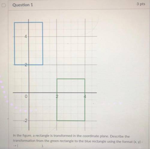 in the figure, a rectangle is transformed in the coordinate plane. describe the transformation from
