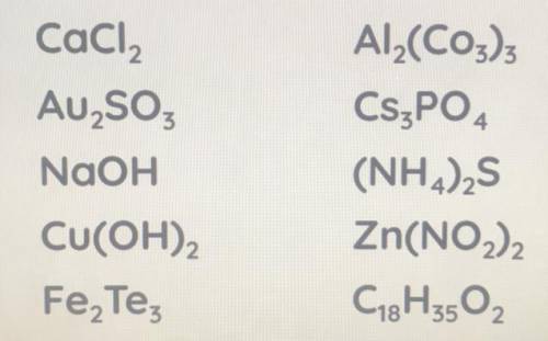 The question is to find each formula,list the elements present,and the number of each in a molecule