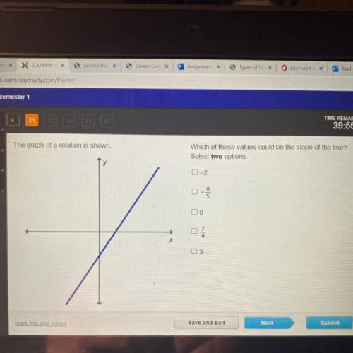 PLS HELP WITH THIS

The graph of a relation is shown
Which of these values could be the slope of t